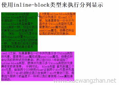 CSS3盒模型介绍及使用方法