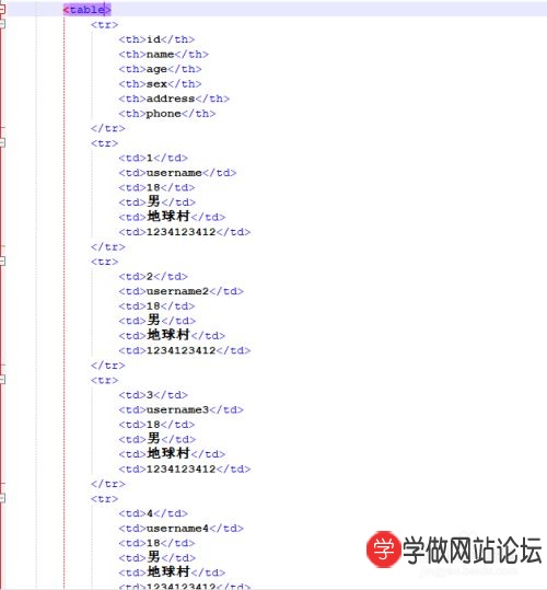 Bootstrap怎么制作响应式表格