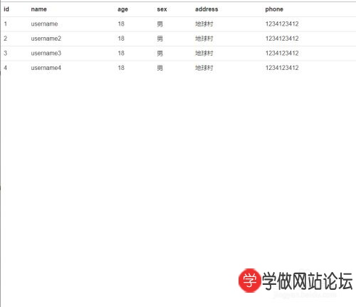 Bootstrap怎么制作响应式表格