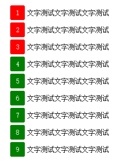 wordpress调用文章列表的时候递增序列号方法