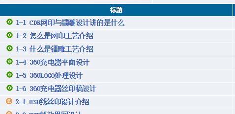 wordpress父分类与子分类调用不同模板