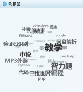 Wordpress 3D标签云标签WP-Cumulus