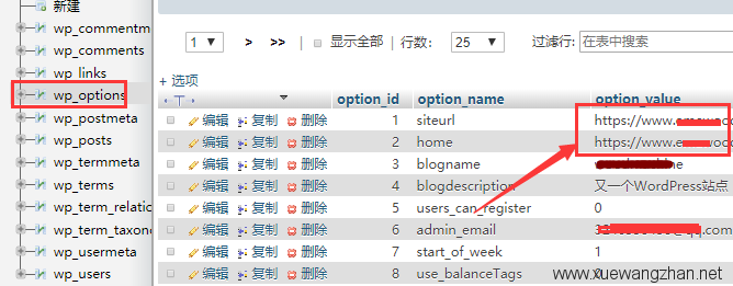 WordPress网站实现HTTPS站点方法